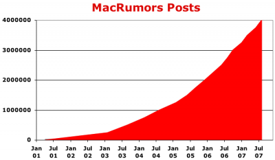 mrposts_400.png